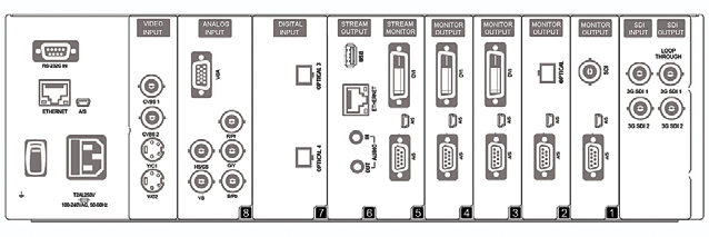 signal management_4